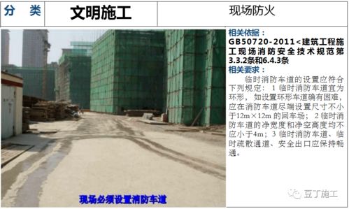 建筑工程文明施工檢查解說圖與依據規范